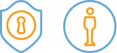 Security & Privacy